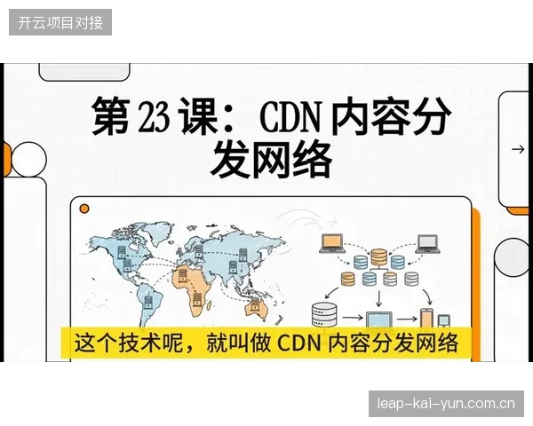 区域分发网络实现全球直播源实时同步，异地集群化处理消解赛事转播带宽压力